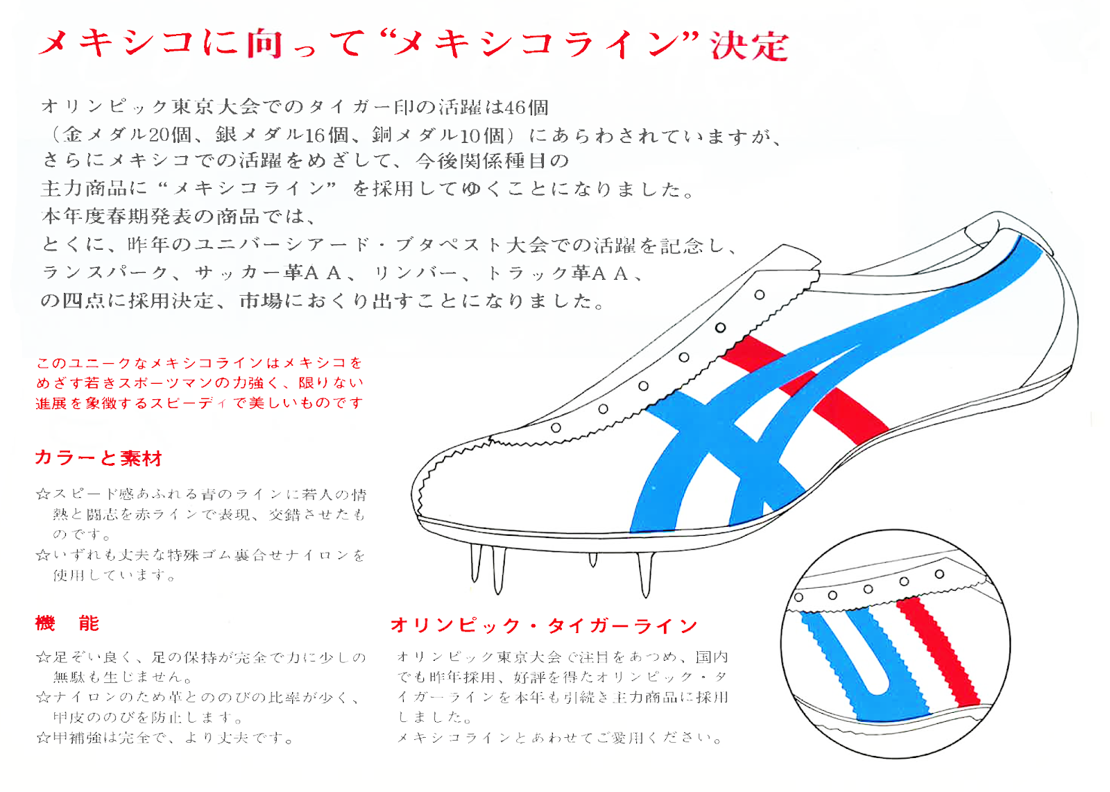 Trademark registration of the Mexico Line. Source: ASICS