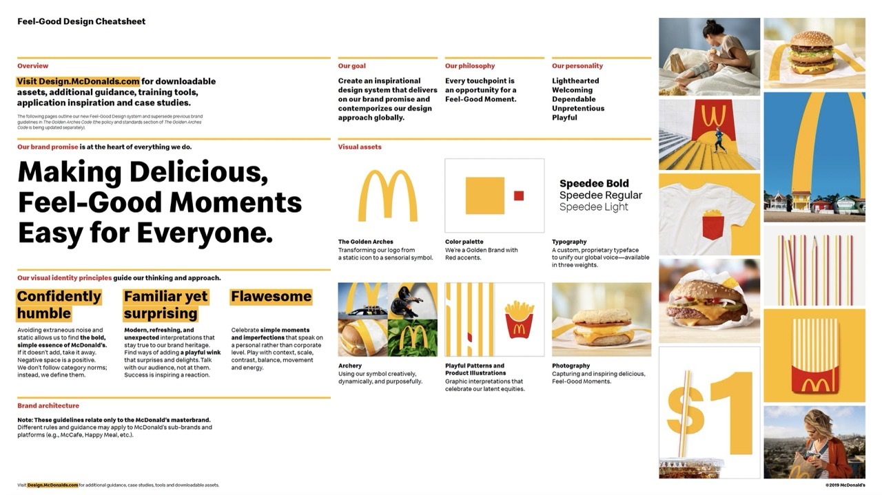 Mcdonalds speedee 01