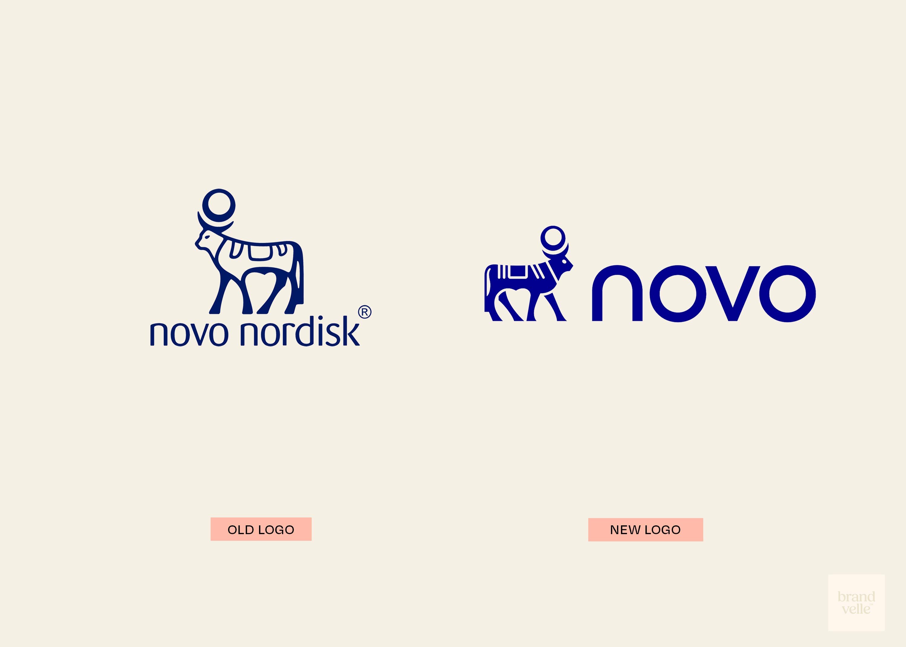 Novo logo redesign 2026