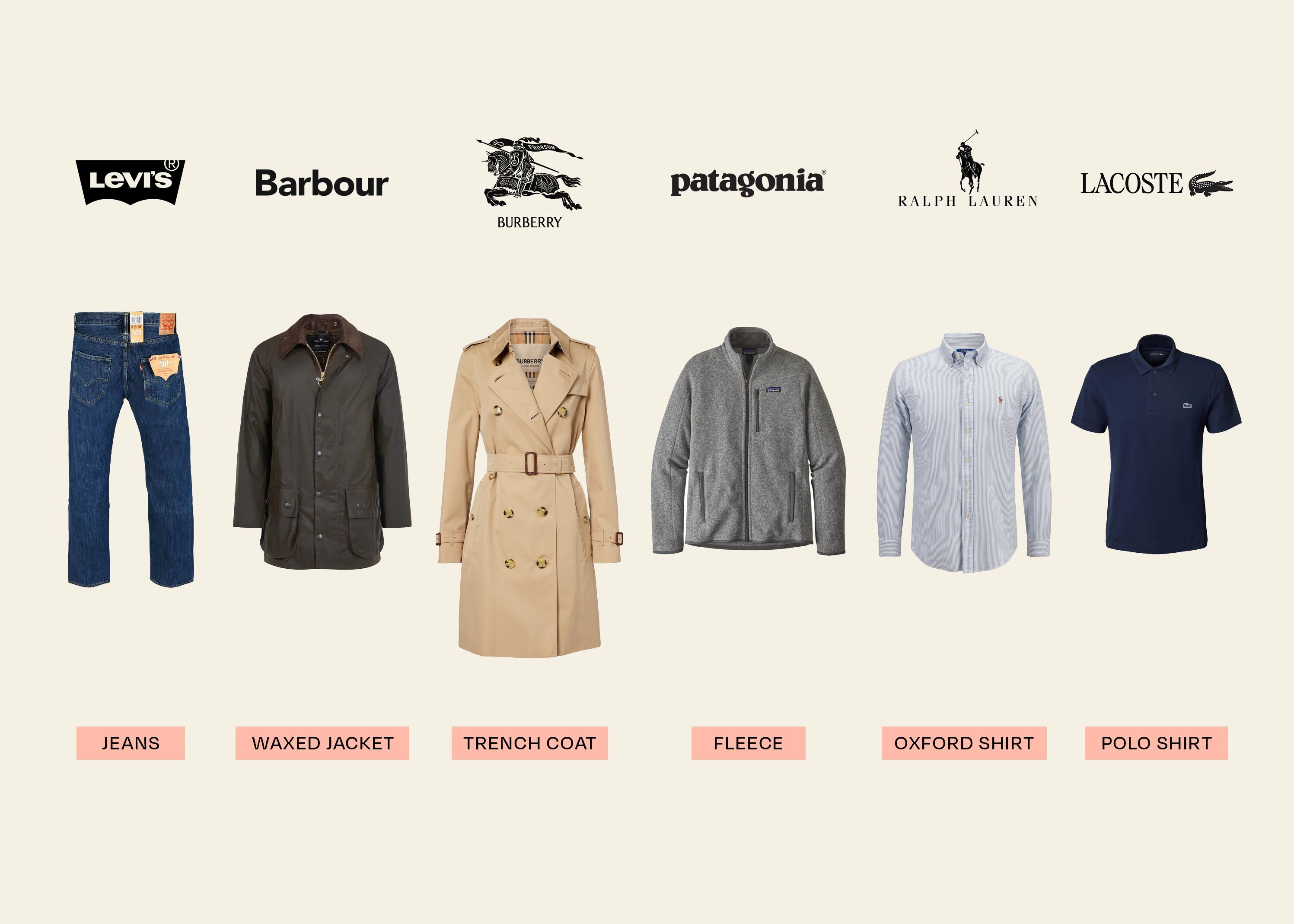 Brandvelle staple items 02