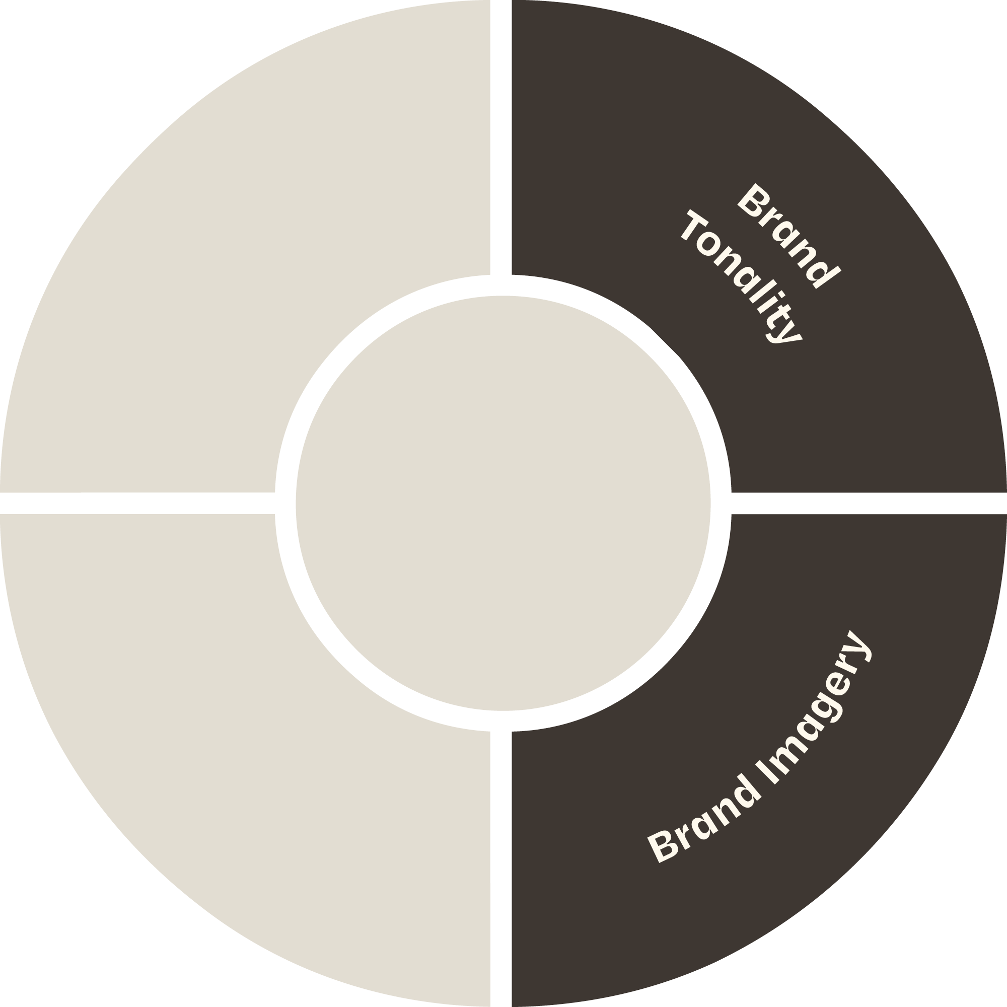 Brand steering wheel 01
