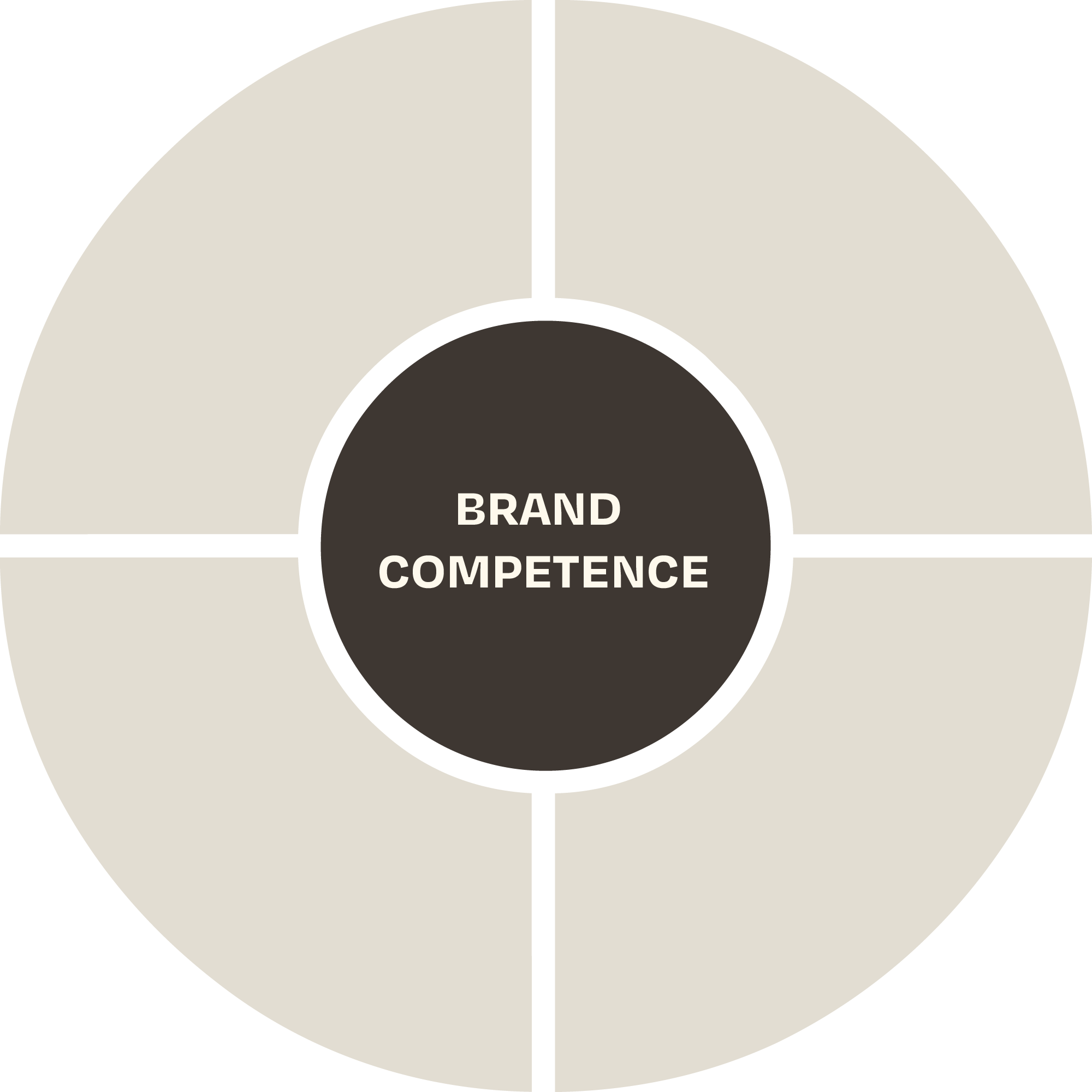 Brand steering wheel 03
