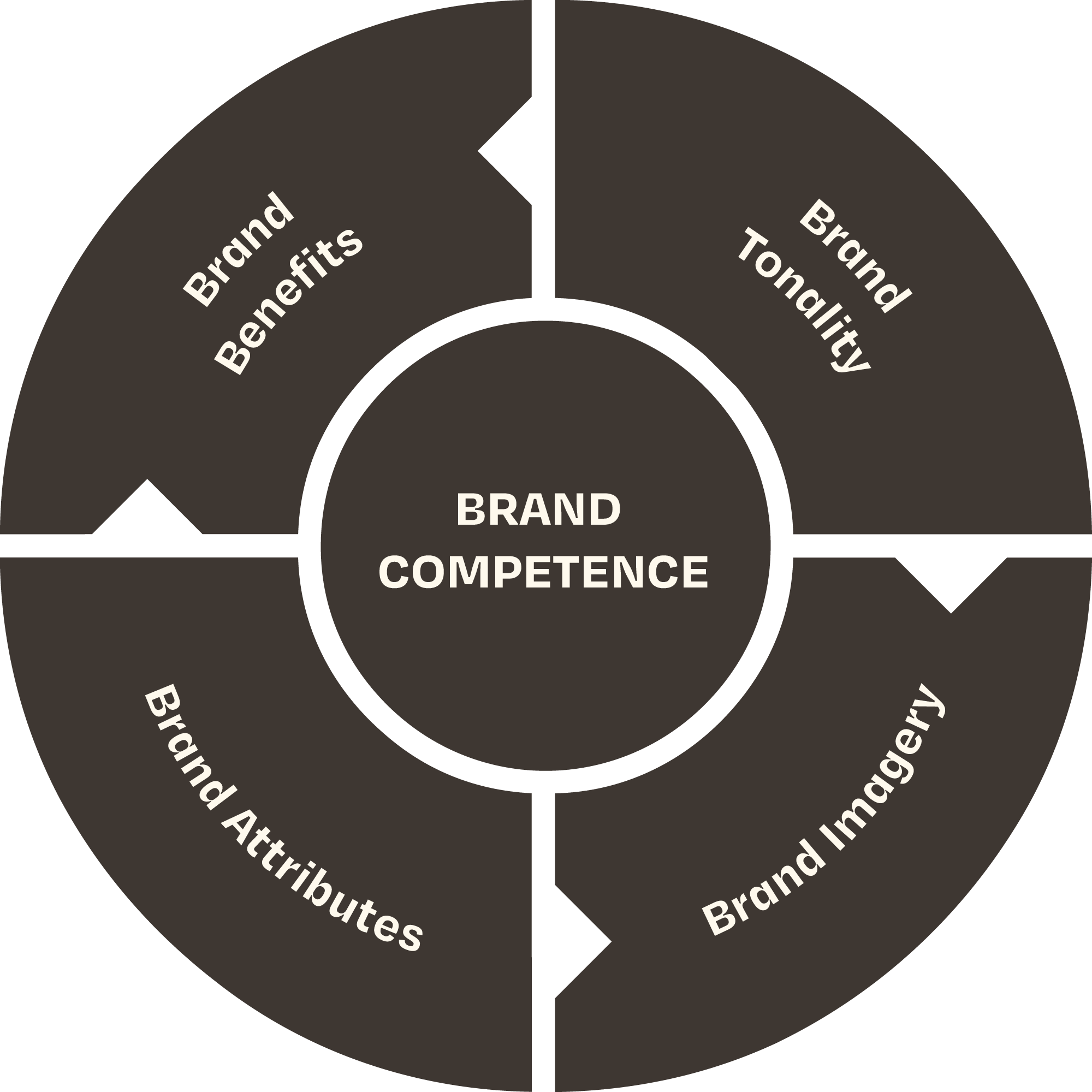 Brand steering wheel 04
